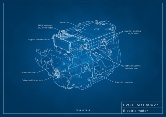 Volvo Cars инвестирует в проектирование и разработку собственных электродвигателей